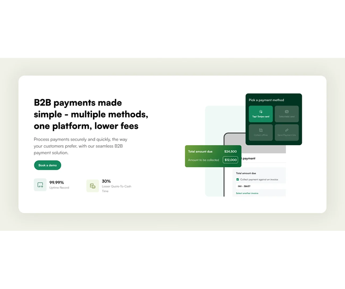 B2B Payment Platform for Domestic & International FIs